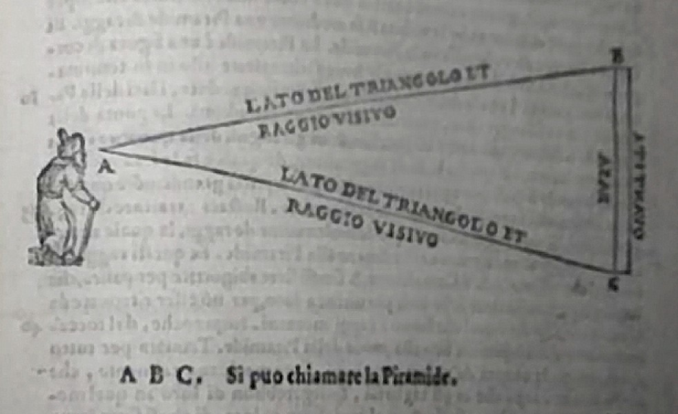 diagram_aberti_della-pittura_1435.jpeg