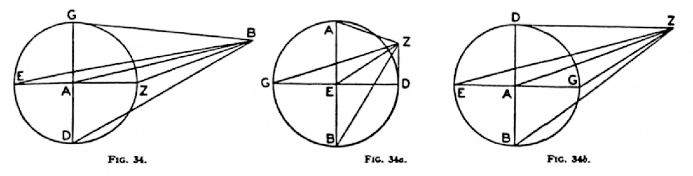 euclid_optics_cone-of-vision1.jpeg