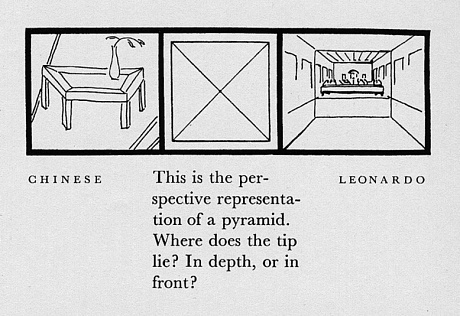 A. and Pangeometry (image 3)El Lissitzky1925